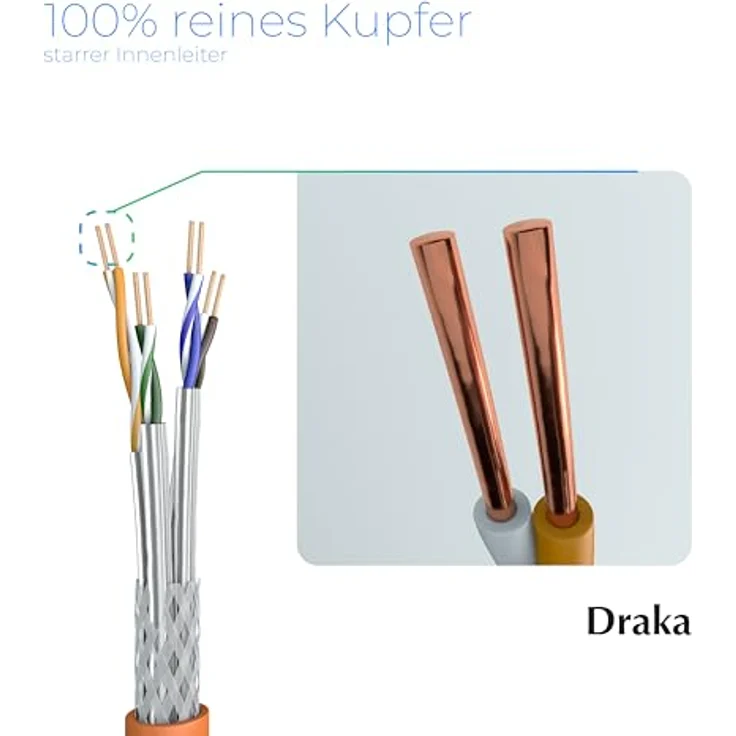 CAT 7 Installationskabel 4x2xAWG23/1 S/FTP - 2xgeschirmt:PIMF+Gesamtschirm (Geflecht) starr LS0H – Bild 4