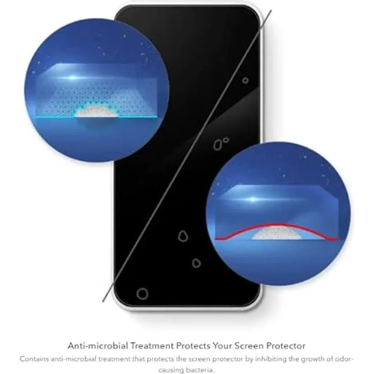 ZAGG InvisibleShield XTR2 Screen Protector for iPhone 14 Pro Max, Gaming, Anti-Microbial, Shockproof, Smudgeproof, Bluelight, Scratchproof, Clear – Bild 3