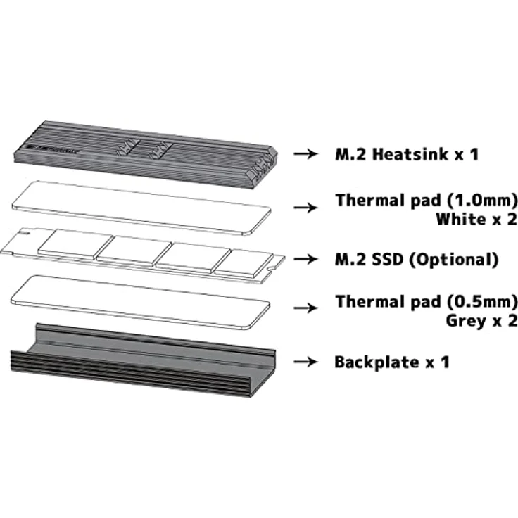 Enermax M.2 2280 SSD Aluminium Kühlkörper für PS5/PC; doppelseitig inkl. Wärmeleitpads; ESC001-B, schwarz – Bild 5