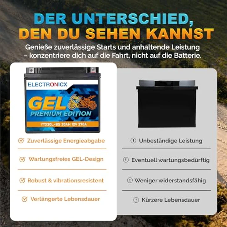 Electronicx Extreme Edition GEL Motorradbatterie 20Ah 12V - wartungsfrei, auslaufsicher, vibrationsfest für Motorrad, Roller, Quad und ATV – Bild 7