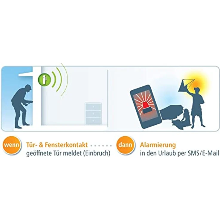 devolo Home Control Türkontakt-Fensterkontakt (Z-Wave Hausautomation, Haussteuerung per iOS-Android App, Smart Home Sensor, Funk Magnetkontakte) weiß – Bild 6