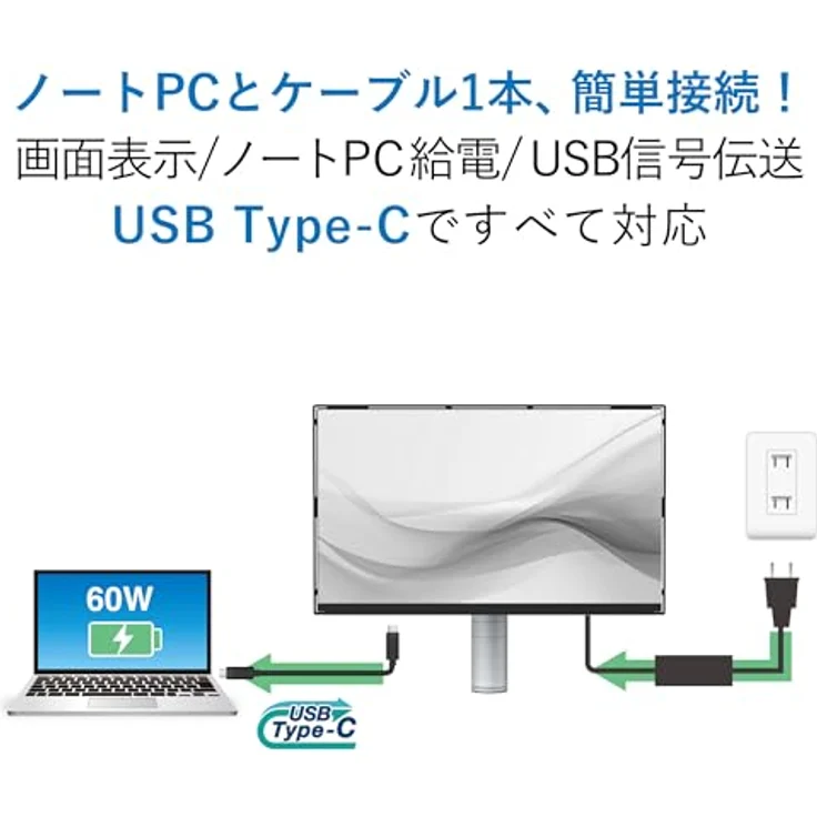 EIZO FlexScan FLT, LED-Monitor – Bild 5