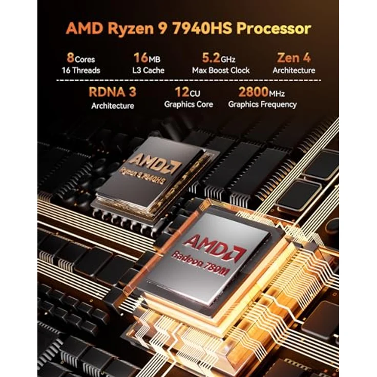 GEEKOM Mini PC AE7 Ryzen 9 7940HS 32GB DDR5 1TB SSD Window 11 Pro | USB 4 | WiFi 6E | BT5.2, Schwarz – Bild 2