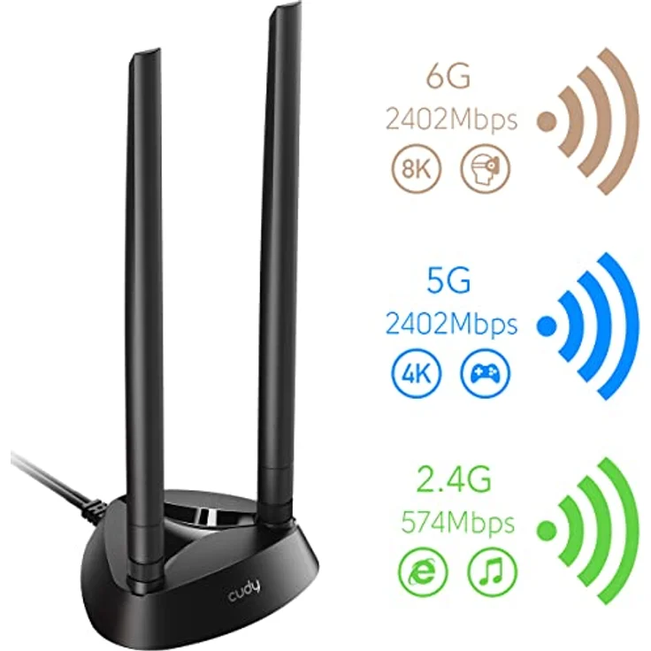 Cudy WE4000 AX5400 WiFi 6E Pcie Card, Bluetooth 5.2 Tri Band Wireless Adapter, Low Profile Bracket, Mu-Mimo, Windows 11/10, Netzwerkkarte, Tri-Band 2,4 G/5 G/6 G, Intel Wi-Fi 6/6E Intern, kompatibel mit 802.11ax/ac/a/b/g/n – Bild 3