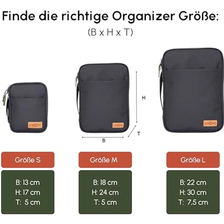 C-Rope Elektronik Organizer L, große Kameratasche mit Kabelmanagement, Schwarz, wasserfest und umweltfreundlich – Bild 7