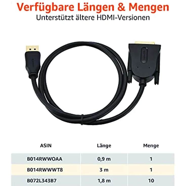 AmazonBasics Verbindungskabel, DisplayPort auf DVI, Full-HD, 1,82 m, 10er-Pack - Preisvergleich – Bild 4