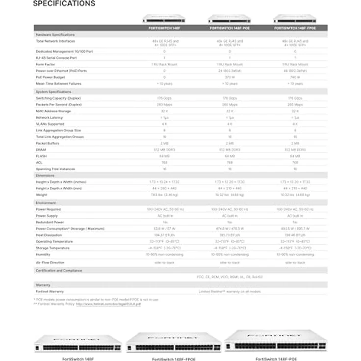 Fortinet FS-148F, Netzwerk Switch mit hoher Leistungsfähigkeit und Robustheit – Bild 5