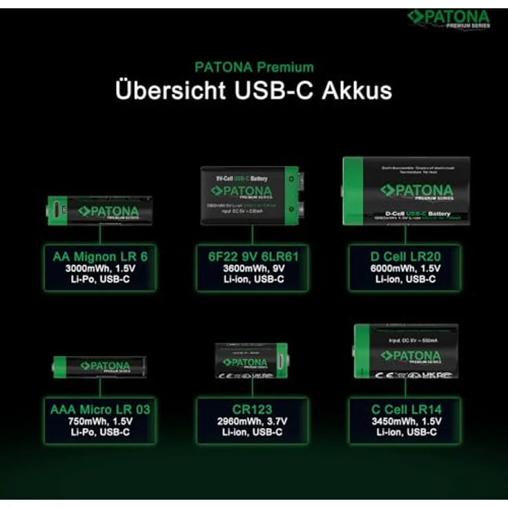 PATONA 9V Block Rauchmelder Akkus USB-C (2er Pack), Aufladbar über USB-C (500mA), 9 V / 3.6 Wh, USB-C Ladekabel mit 2 Anschlüssen - 1413 – Bild 4