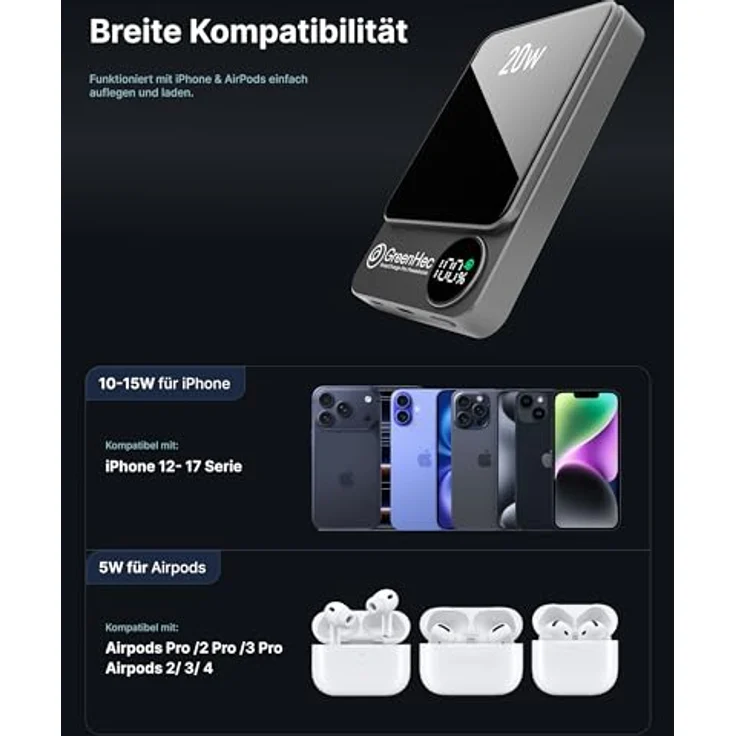GreenHec SnapCharge Pro, MagSafe Powerbank für iPhone 12-17 Pro Max, 10000mAh, magnetisch und kabellos – Bild 8