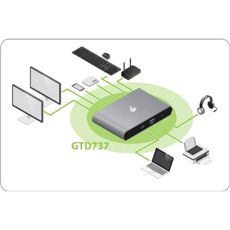 IOGEAR 4K Dual Display Thunderbolt 3 Dock Pro mit Power Delivery - GTD737, Laptop-Dockingstation mit Dual 4K @ 60Hz Displays – Bild 5