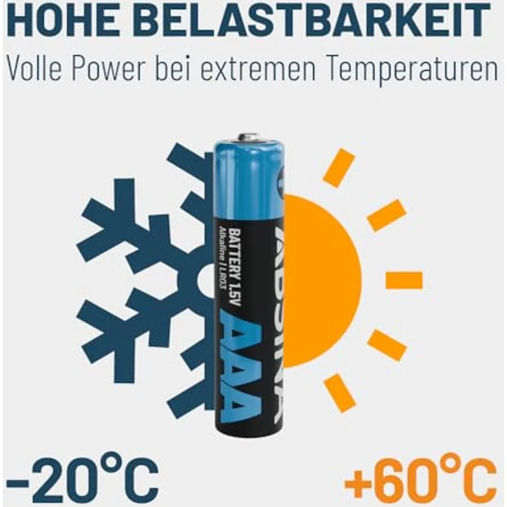 ABSINA 36x AAA Batterien LR03 1,5V Alkaline - Langlebig, temperaturbeständig und lagerfähig bis zu 10 Jahre für Fernbedienungen, Spielzeug und mehr – Bild 5