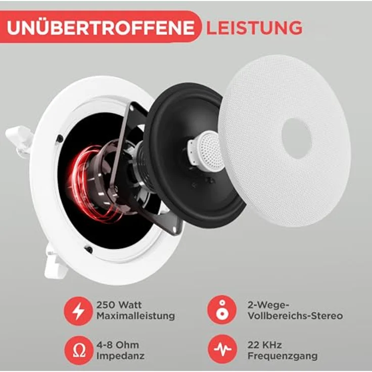 Pyle PDIC60 - Lautsprecher (2.0 Kanäle, Verkabelt, Terminal, 125 W, 65-22000 Hz, Weiß) – Bild 5