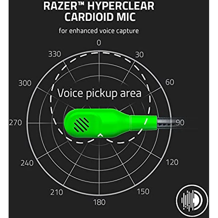 Razer BlackShark V2 X Gaming-Headset: 7.1 Surround Sound – 50 mm Treiber – Memory Foam Ohrpolster – für PC, PS5, PS4, Switch, Xbox One, Xbox Series X|S, Mobile – 3,5 mm Klinkenstecker – Grün – Bild 3