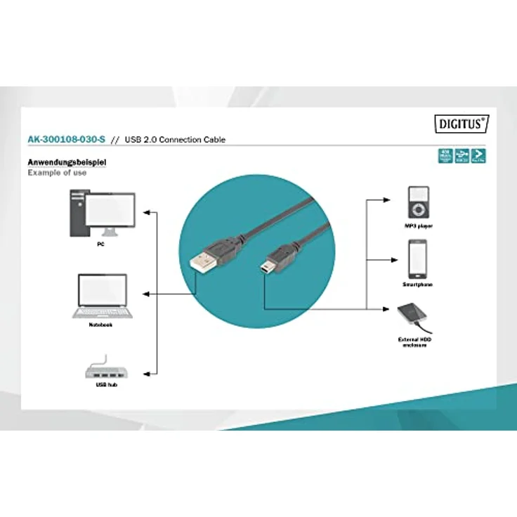 DIGITUS USB 2.0 Anschluss-Kabel - 3m - Verbindungs-Kabel von USB A auf mini USB B (5-Pin) - High-Speed 480 MBit-s – Bild 4