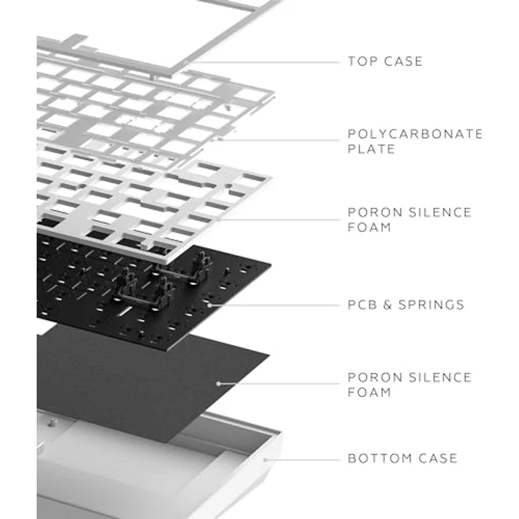 Dark Project Nova White 81 RGB Wireless, Mechanische Tastatur mit Vollaluminiumgehäuse, Kabellose Bluetooth-Konnektivität und 100 Stunden Akkulaufzeit, Weiss – Bild 8