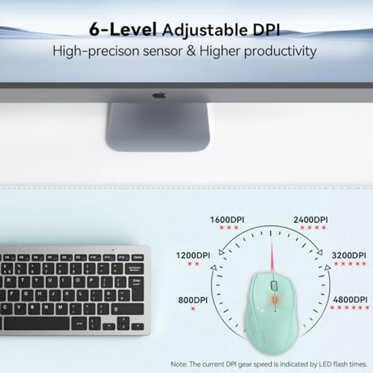 TECKNET Kabellose Maus, 4800 DPI 2.4G Funkmaus mit USB Empfänger, 30 Monate Batterielaufzeit, geräuschloses Klicken, ergonomisches Design, 6 Tasten für PC, Laptop, Windows, Mac, Linux – Bild 2