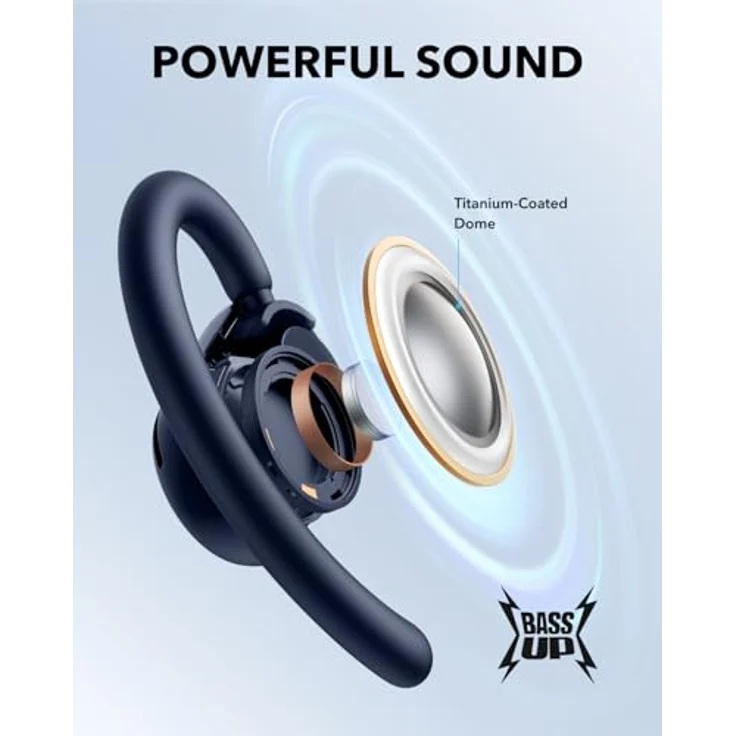 soundcore V20ikabellose In-Ear-Kopfhörer mit offener Bauweise, Bluetooth 5.4, IP55 spritzwassergeschützt, Blau – Bild 5