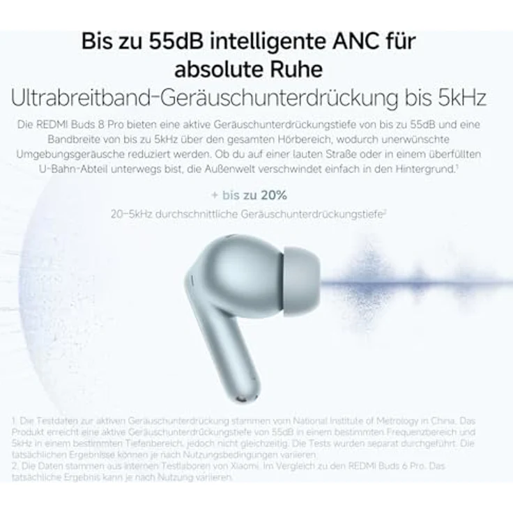 XIAOMI REDMI Buds 8 Pro, In-ear Kopfhörer mit Hi-Res Sound, 55dB Noise Cancelling, Bluetooth, Glacier Blue – Bild 5