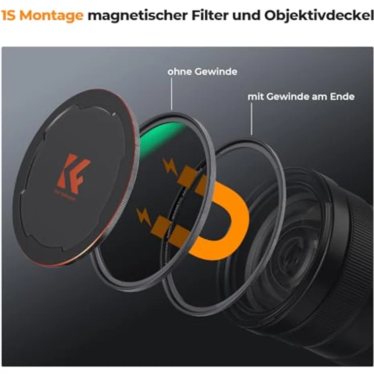 K&F Concept Nano X-Serie Magnetischer Black-Mist 1/4 Black Promist 1/4 Filter Effektfilter-72mm - Hochwertiger Kamera-Filter mit Filmlook in Schwarz – Bild 2