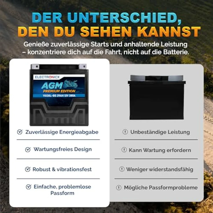 Electronicx AGM-YIX30L-BS, AGM Motorradbatterie 29Ah 12V, wartungsfrei, rüttelfest, auslaufsicher für Motorrad, Roller, Quad und ATV – Bild 7