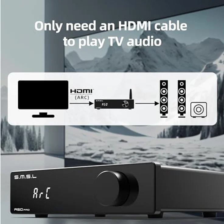 S.M.S.L A50 Pro, 2.1 Kanal HiFi Bluetooth 5.0 Verstärker mit 100W Bassleistung, HDMI (ARC) Unterstützung, MA12070P*2 Chip, einstellbare Frequenzübergangspunkte – Bild 2