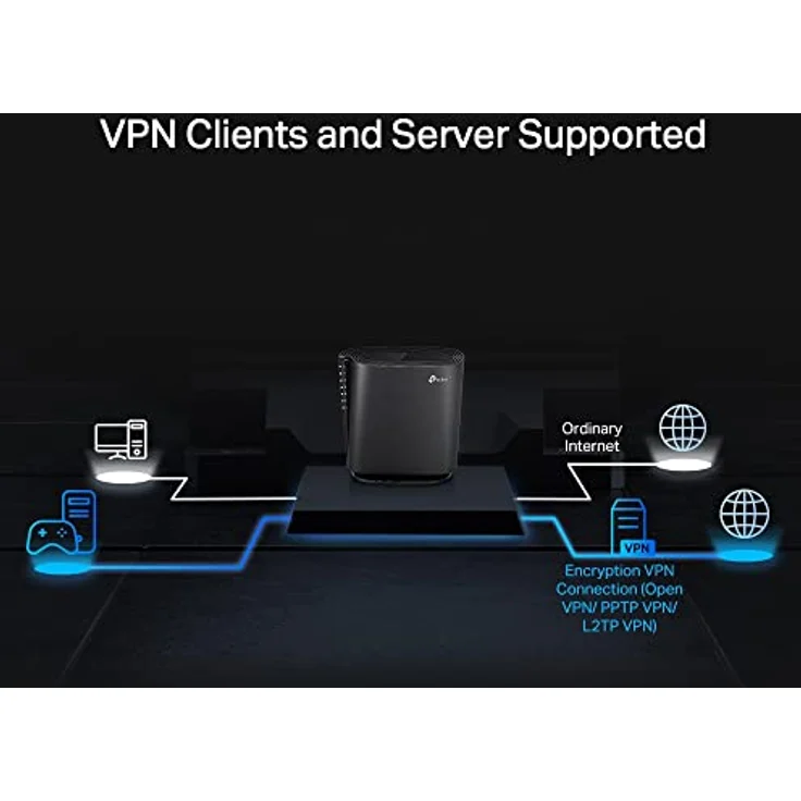 TP-Link Archer AX80, Router mit WiFi 6, 6,0 Gbit/s Geschwindigkeit, schwarz – Bild 5
