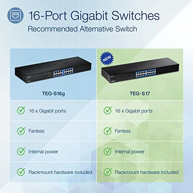 TRENDnet TEG-S17 16-Port Gigabit Switch, 16 x Gigabit RJ-45 Ports, 32Gbps Schaltleistung, lüfterloses Design, Metallgehäuse, internes Netzteil – Bild 2