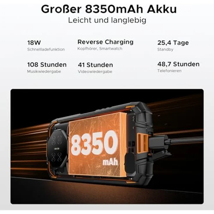 DOOGEE Fire 3 Ultra, Outdoor Smartphone mit 24 GB RAM, 256 GB ROM, 5.5 Zoll HD+, 16MP + 20MP Kameras, 8350mAh Akku, NFC, Face ID, OTG – Bild 4