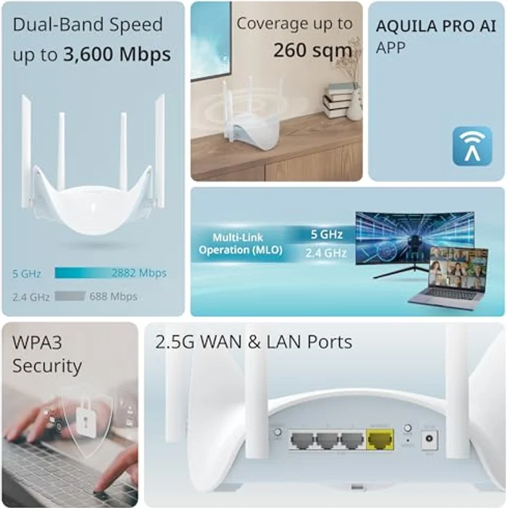 D-Link R36 BE3600 Wi-Fi 7 Smart Router, Dual-Band 3600 Mbit/s, 2.5GbE Anschlüsse, KI-gestütztes Mesh, WPA3 Sicherheit, Aquila PRO AI App – Bild 3