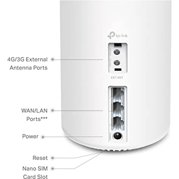 TP-Link Deco X20 4G+ AX1800 Whole-Home WLAN-Mesh System – Bild 4