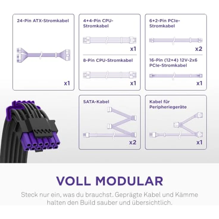 NZXT C750, 750 W ATX 3.1 Netzteil mit 80+ Gold-Zertifizierung, vollmodular und leise Kühlung, Schwarz – Bild 7