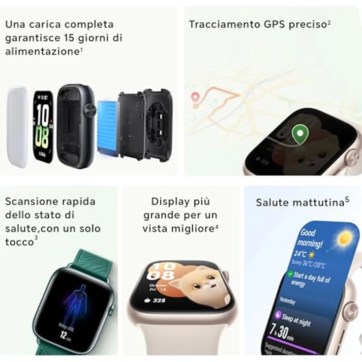 HONOR Watch 5, Schwarz, 1,85 Zoll AMOLED-Display, 15 Tage Laufzeit, GPS-Präzision, Gesundheitsanzeige – Bild 3