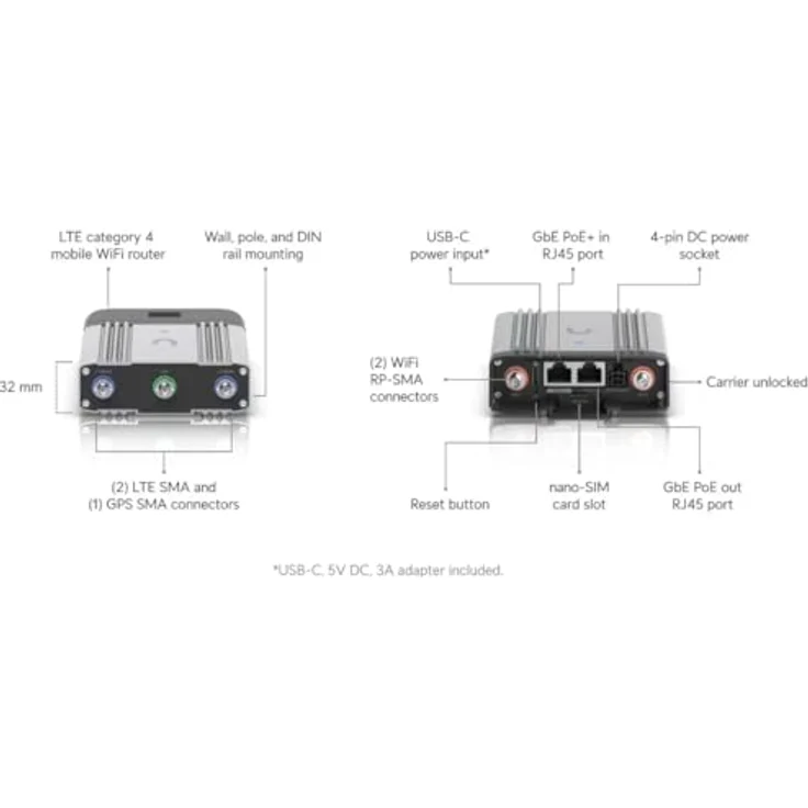 Ubiquiti UMR-Industrial, Kompakter und robuster LTE Cat 4 Mobil-WiFi-Router – Bild 9