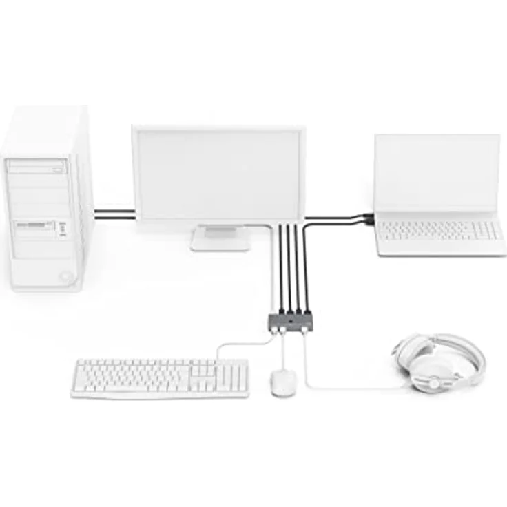 Hama KVM Switch für 2 PCs, Notebooks, Macbooks, Tablets, 4 Ports (KVM Umschalter für z.B. Maus, Tastatur, Drucker, USB Stick, Headset, Festplatte, PC Umschalter Maus Tastatur 3X USB, 1x HDMI) – Bild 3