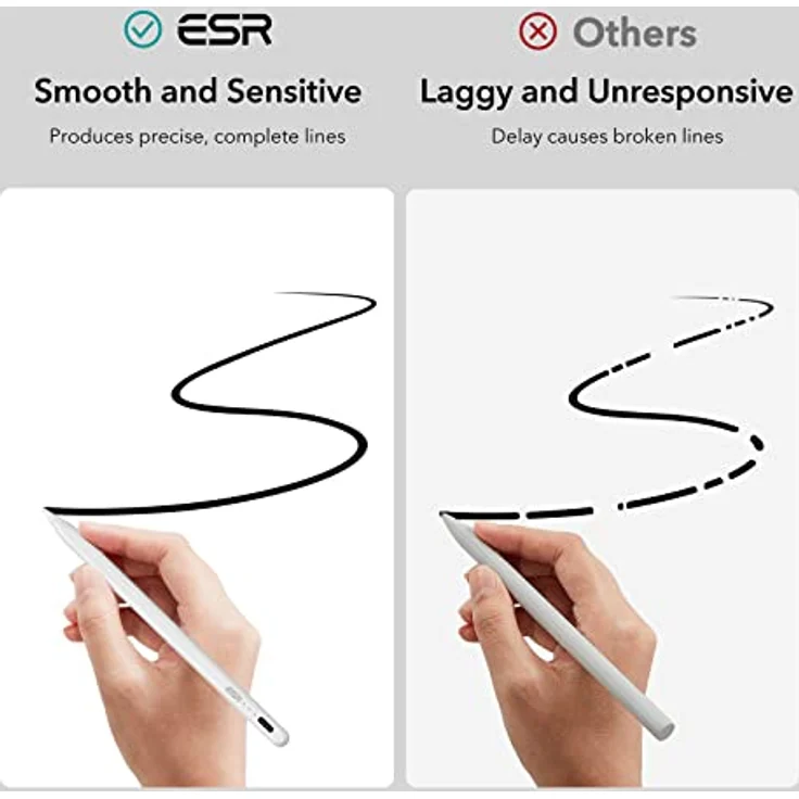 ESR Pencil 2. genetation, für Apple iPad9/8/7/6, iPad Air5/4/3, iPad Pro12.9 StylusPen, iPad Pro11 und iPad Mini6/5, iPadStift mit Neigungsempfindlichkeit,Palm Rejection,Magnetische Befestigung,Weiß – Bild 3