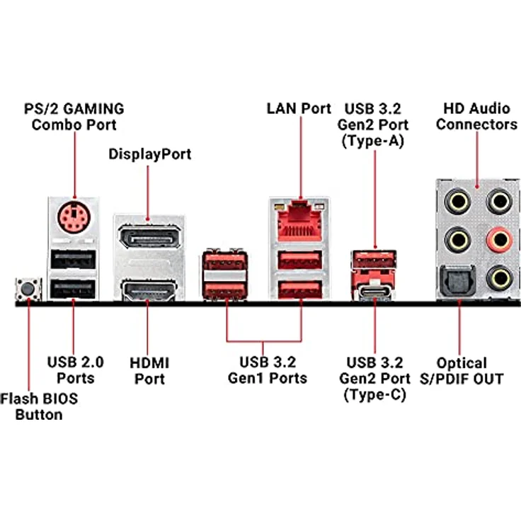 MSI B450M Mortar Max - micro ATX, AMD B450, Sockel AM4, Dual-channel DDR4-SDRAM (B450M MORTAR MAX) – Bild 4
