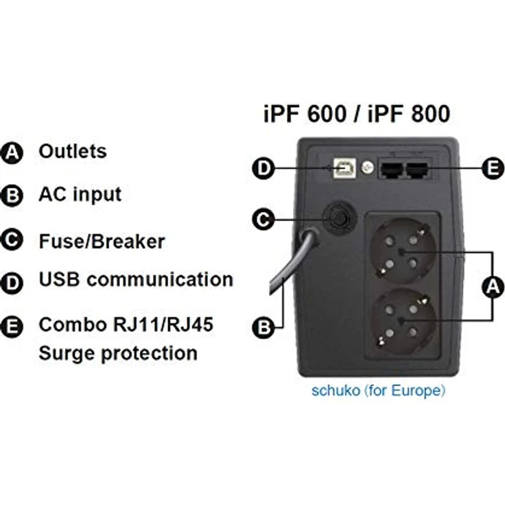 Fortron USV-Anlage iFP 800, kompakte unterbrechungsfreie Stromversorgung, 27,4 mm x 19,2 mm x 39,3 mm – Bild 4