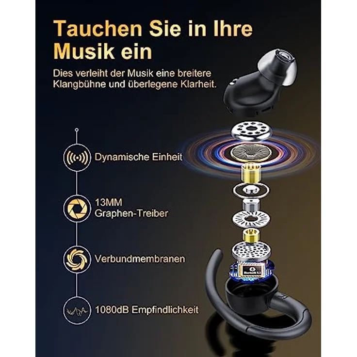 Jesebang Sport Bluetooth Kopfhörer, in Ear Kabellos mit Bluetooth 5.4, HD Mikrofon, 40 Std Spielzeit, IP7 Wasserdicht, Ohrhaken Design, Comfort Fit – Bild 2