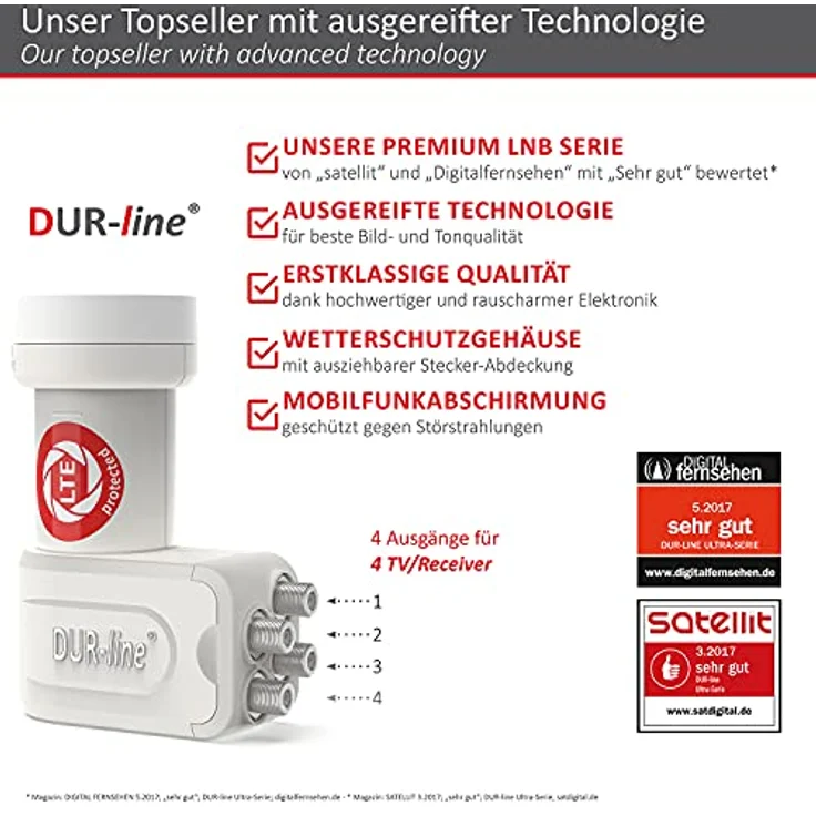 DUR-line +Ultra Quad LNB für bis zu 4 Teilnehmer white/weiß – Bild 2