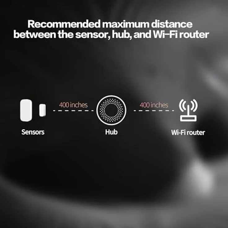 Aqara MCCGQ11LM Door & Window Sensor Tür- und Fensterssensor – Bild 2