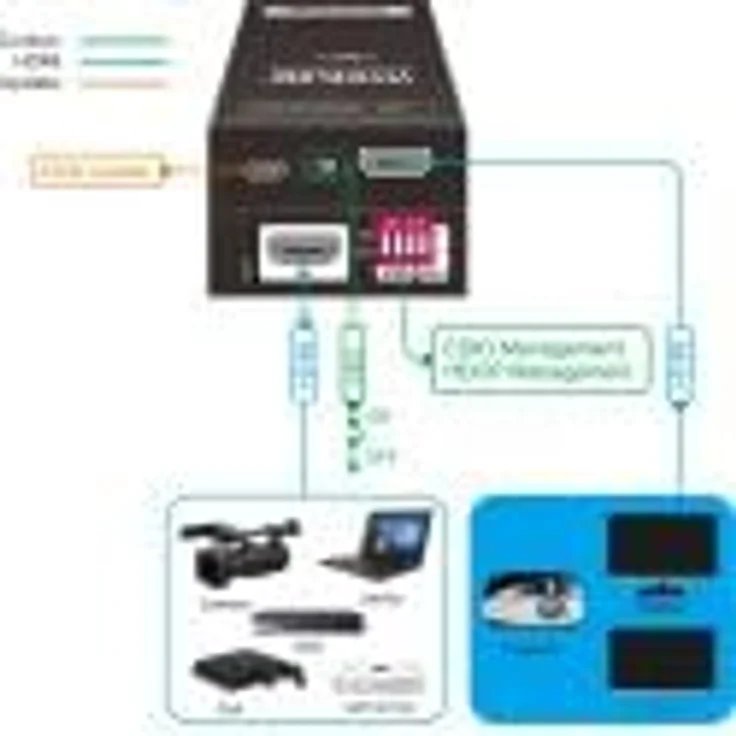 Vivolink 18G HDMI EDID Manager, W127247504, HDMI-Adapter für optimale Signalübertragung – Bild 4