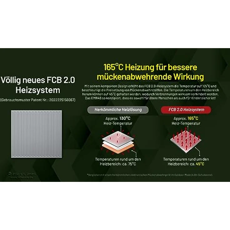 Nitecore EMR40, Mückenabwehrgerät mit 7800mAh Akku für Outdoor-Anwendungen – Bild 2