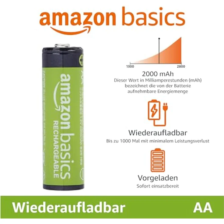 AmazonBasics AA-Batterien, wiederaufladbar, vorgeladen, 4 Stück (Aussehen kann variieren) – Bild 2