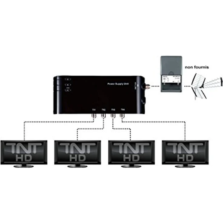 HD-LINE HD-14CE - Innenverstärker HDTV - Verstärker 4 Teilnehmer HDTV – Bild 3