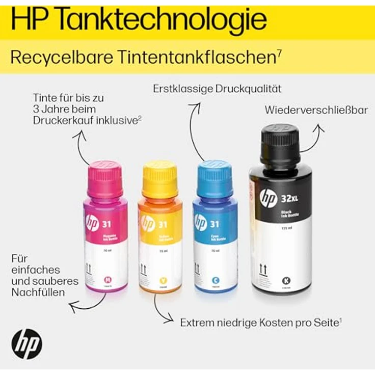 HP Smart Tank 5108, 3-in-1 Multifunktionsdrucker mit WLAN, mobilem Drucken, 3 Jahre Tinte und Garantie, hoher Seitenreichweite, langlebiger Tintentank und hoher Druckqualität – Bild 5