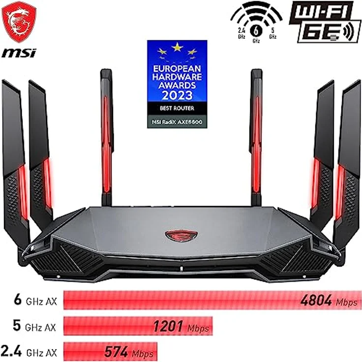 MSI Radix AXE6600 WiFi 6E Tri-Band Gaming Router - Schnelles WLAN bis 6600 Mbit/s (6GHz, 5GHz, 2,4GHz Wireless), AI QoS Priority, MU-MIMO, Beamforming, WPA3, 2.5G WAN/LAN & 4X 1G LAN Anschlüsse - RGB – Bild 2