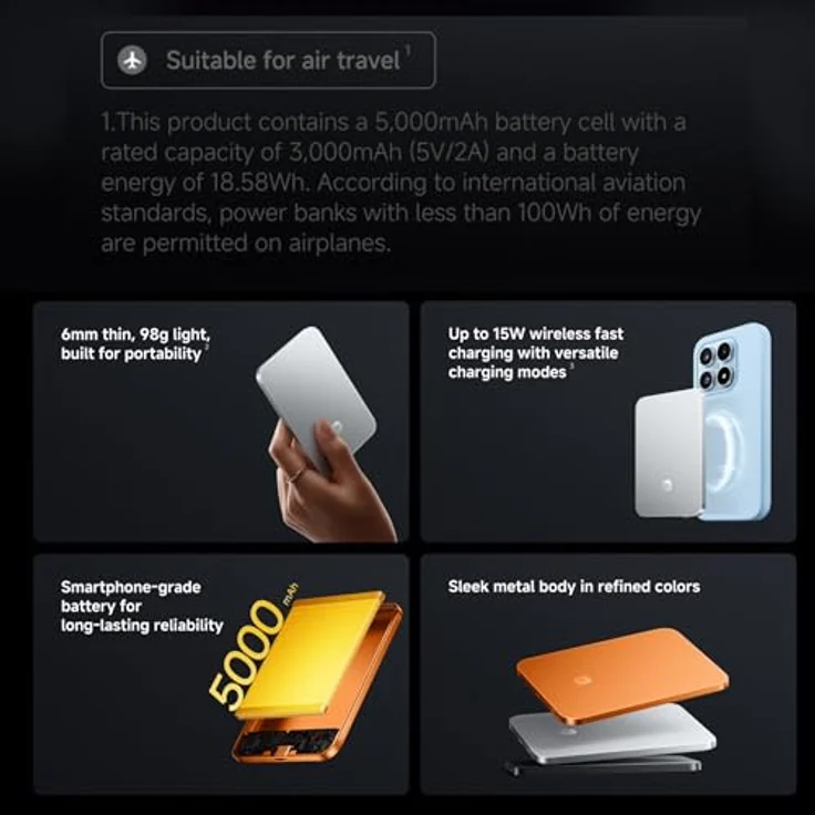 Xiaomi Ultrathin Magnetic Power Bank 5000mAh 15W, MagSafe-kompatible Powerbank für iPhone, kabelloses Laden, ultraschlank, Gletscher Silber – Bild 4