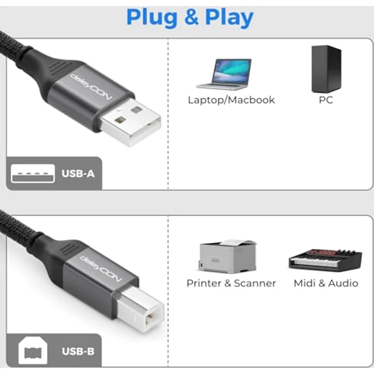 deleyCON 1,5m USB Druckerkabel (für Drucker, Scanner, MIDI) USB-A auf USB-B Kabel Printer Cable Geflochten + Metallstecker für Epson Brother Canon Notebook Tablet PC MacBook HP Samsung, Grau-Schwarz – Bild 2