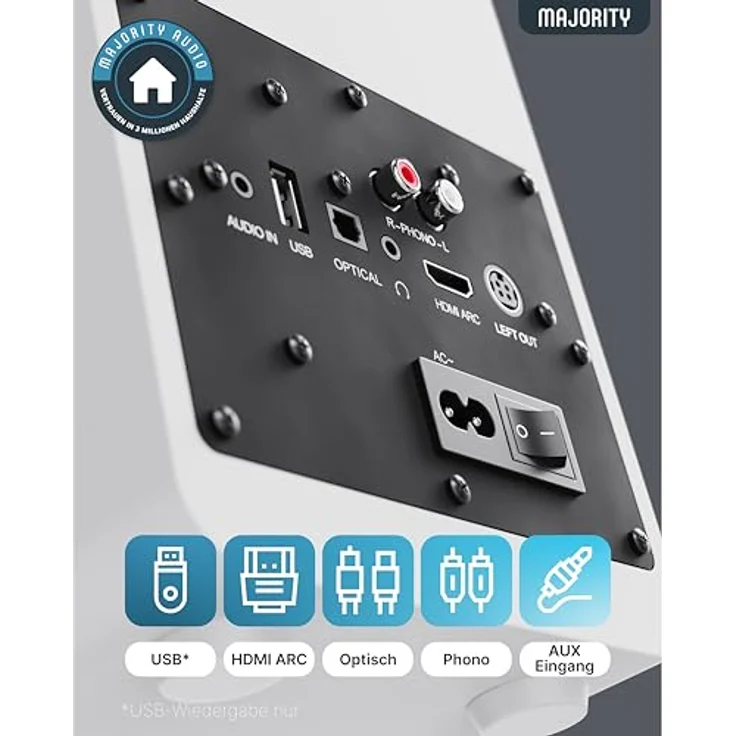 MAJORITY D70X Aktivlautsprecher, 70W Bluetooth Regallautsprecher mit HDMI ARC, Dualtreiber Kohlefaser, Studio Monitor mit Fernbedienung (Weiß) – Bild 5