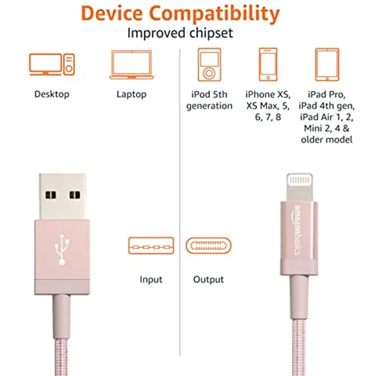 AmazonBasics - USB-C-auf-Lightning-Kabel, geflochtenes Nylon, MFi-zertifiziertes Ladekabel für iPhone, Rotgold, 1,82 m – Bild 4